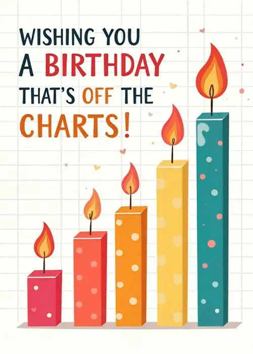 Colorful ascending bar-chart birthday candles with flames on a grid paper background with Off the Charts birthday text