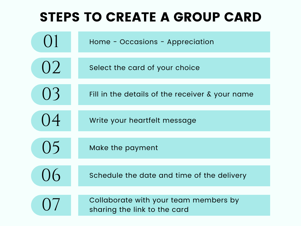 Steps to Create a Group Card