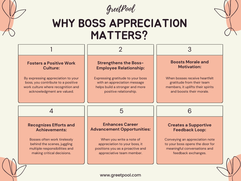 Boss appreciation reasons and benfits | GreetPool group greeting cards for office